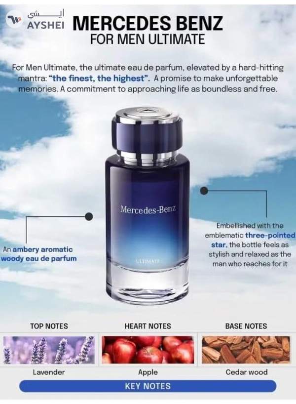 Mercedes-Benz Ultimate Eau De Parfum Gift Set For Men