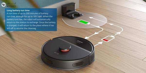 Philips HomeRun 3000 Series Aqua Vacuum And Mop Robot 350 ml XU3000/01 Black