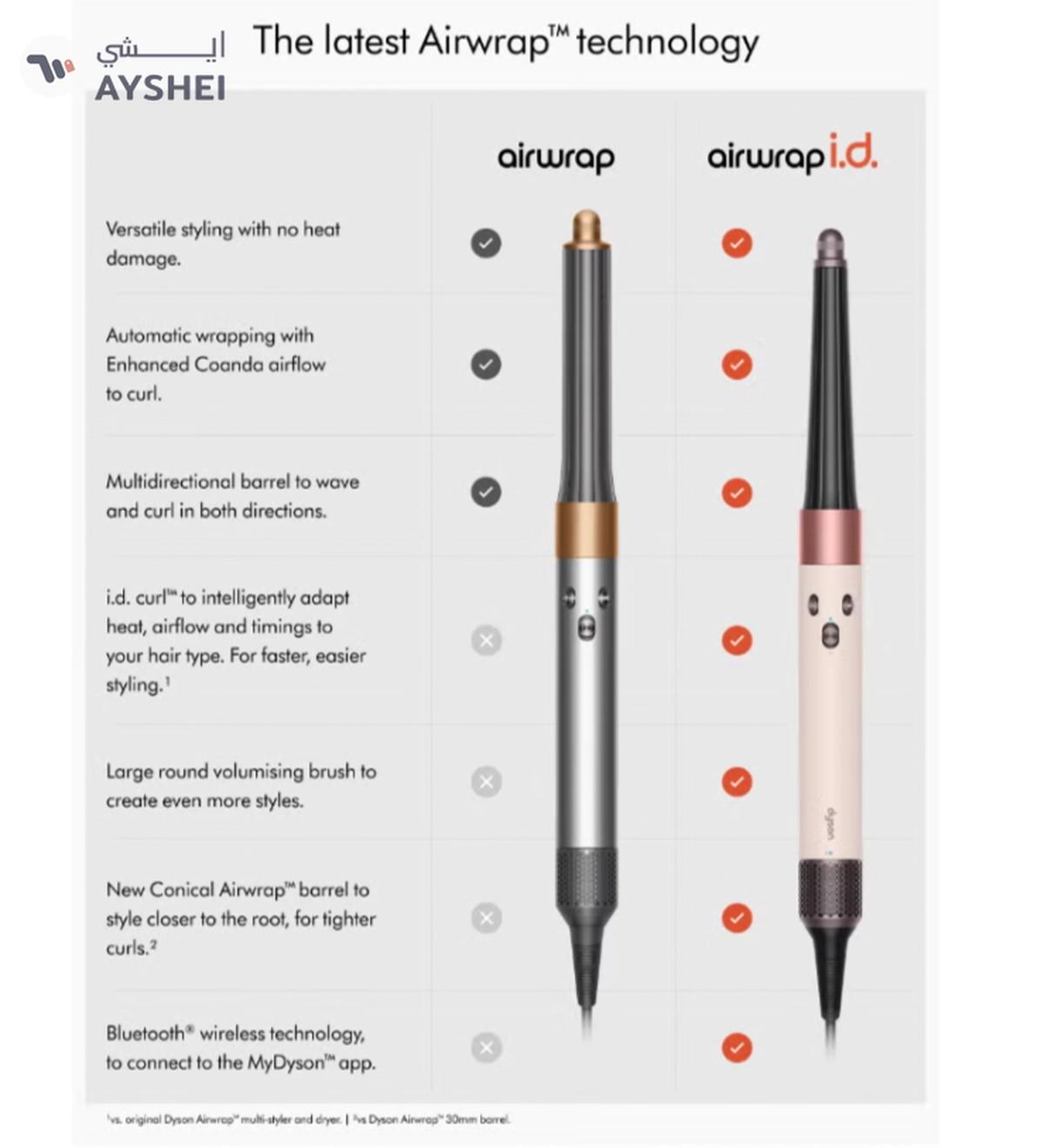 dyson Airwrap multi-styler and Dryer - Straight+Wavy Ceramic Pink and Rose Gold-1-portrait