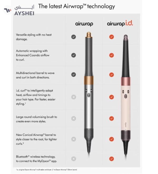 dyson Airwrap multi-styler and Dryer - Straight+Wavy Ceramic Pink and Rose Gold