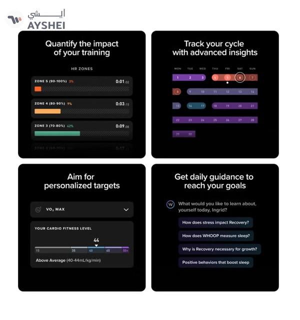 WHOOP One – 12-Month Membership – 5.0 Health and Fitness Wearable