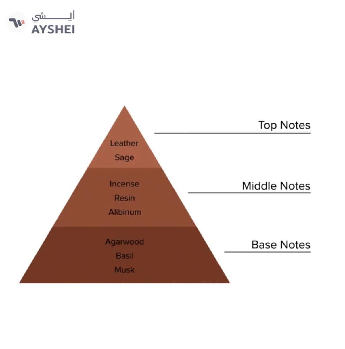 Character Mishkat Al Arab Wanasa-4-4
