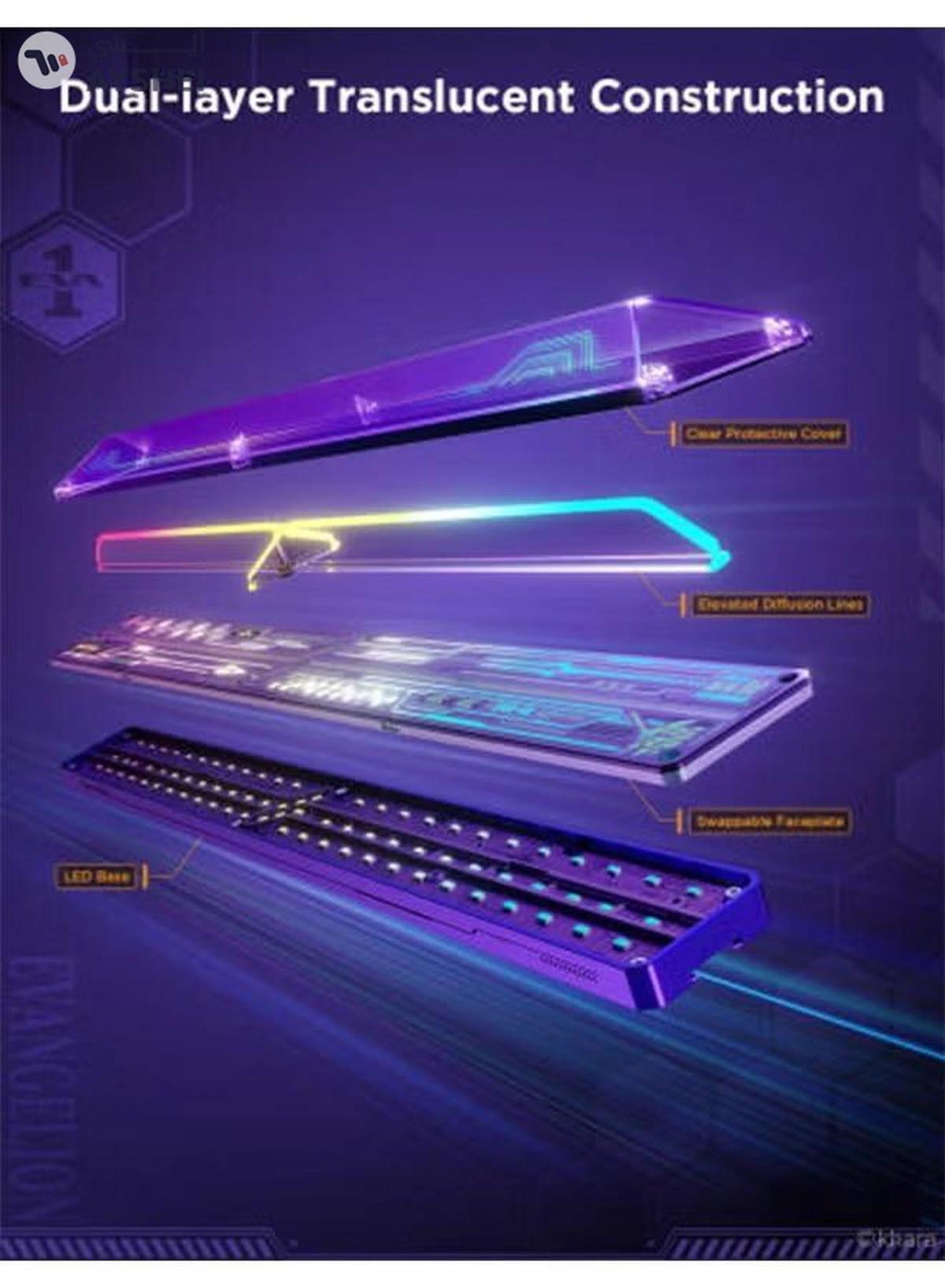 Govee X Evangelion Gaming Wall Light, RGBIC Color Support, 12 Light Sections & 8 Connectors, High-Level DIY Customization, Sci-fi-like Smart Control Features, Wi-Fi + Bluetooth Connectivity | H6063-4-4