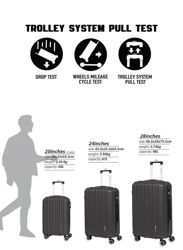 PARAJOHN ABS Material 3-Piece Hardsided Luggage Set