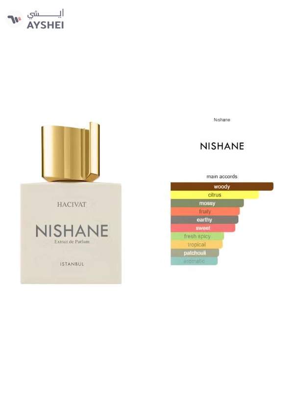 Nishane Hacivat Extrait De Parfum 100ml