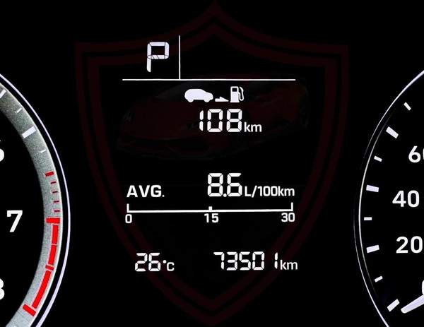 Used Hyundai Creta 2024