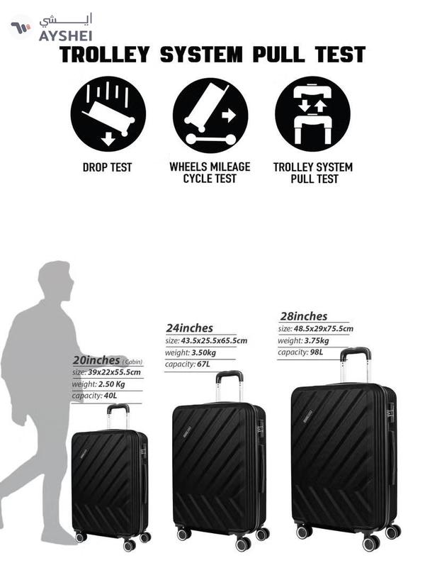 PARAJOHN Prisma Series Set of 3 Luggage