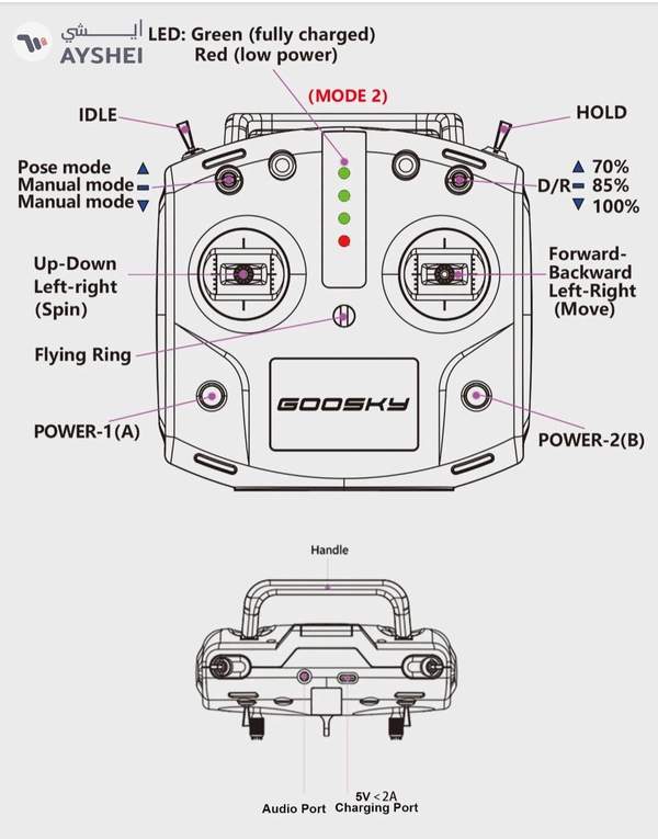 Goosky E2 UH-1Y Venom Intelligent Rc Helicopter 1:35 Scale