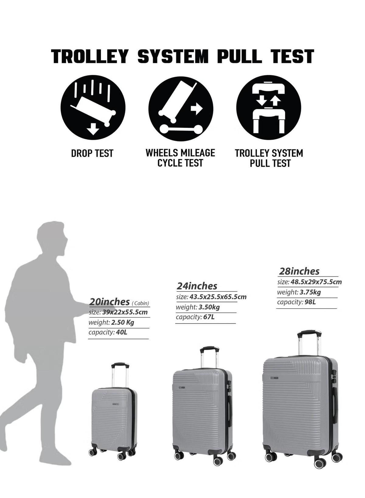 PARAJOHN ABS Material 3-Piece Hardsided Luggage Set-2-2