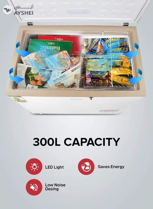 GEEPAS 300L Gross/260L Net Capacity Freestanding Chest Freezer With Compressor Swith Off Function, LED Light, Lock & Key, High-Efficiency Monolithic Foaming, 2 Food Basket, Adjustable Thermostat 350 L 155 W GCF3006WAH White