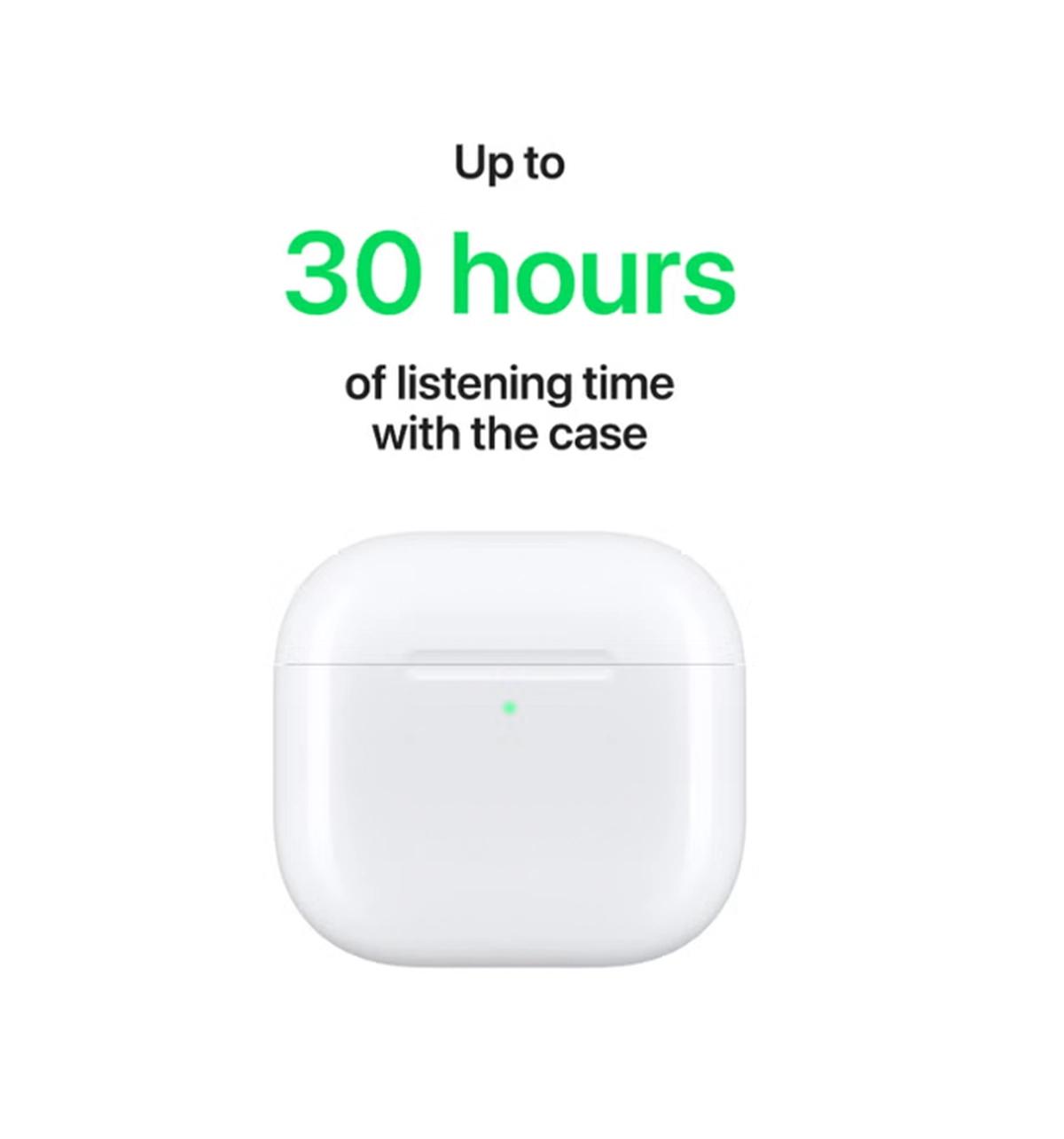 Apple AirPods 4 Wireless Earbuds, Bluetooth Headphones, Personalized Spatial Audio, Sweat and Water Resistant-3-3