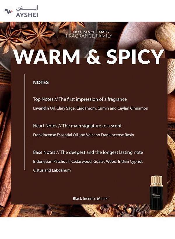Chopard Black Incense Malaki EDP 80ml