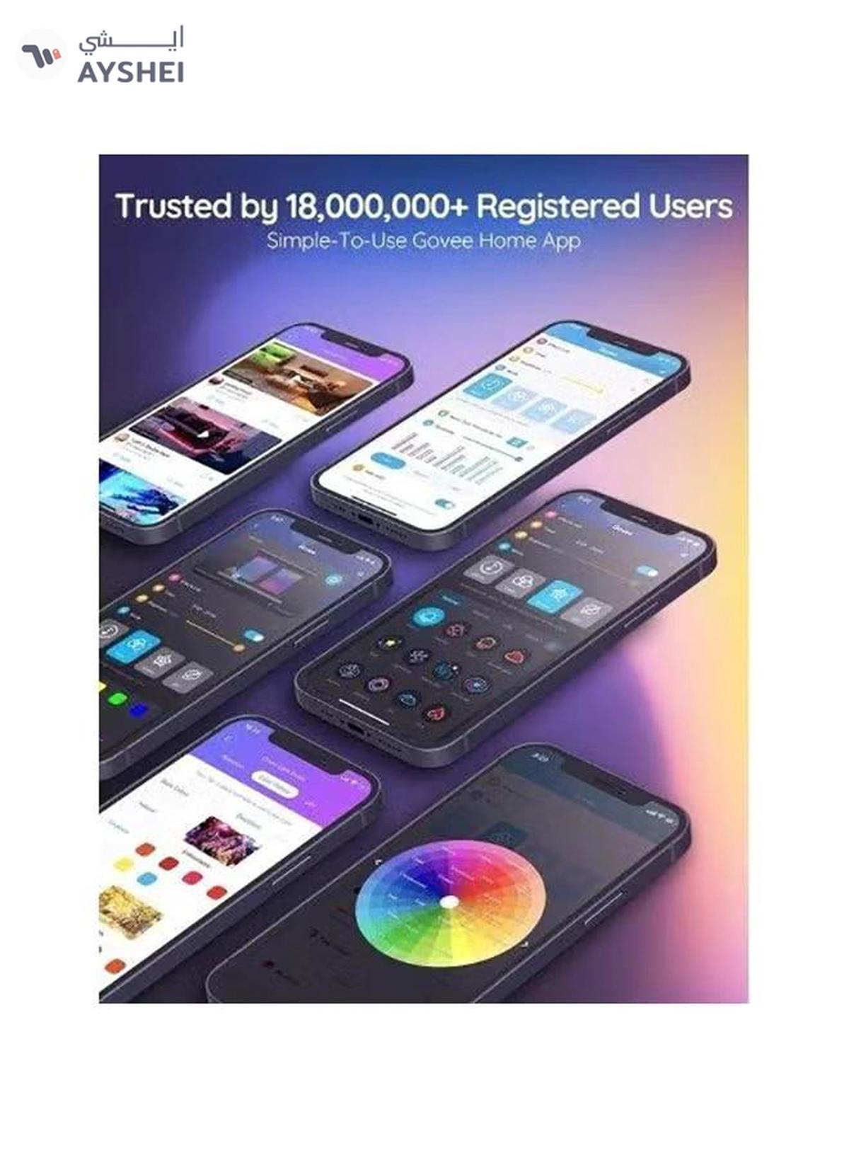 Govee RGB LED Strip Light (16.4ft/ 2x5m)-5-5