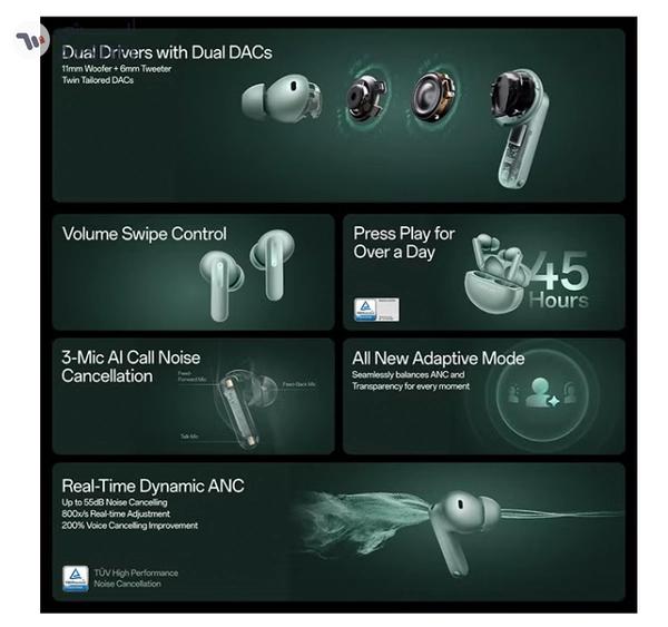 OnePlus Buds 4 TWS Earbuds with Upto 55dB Real-time ANC