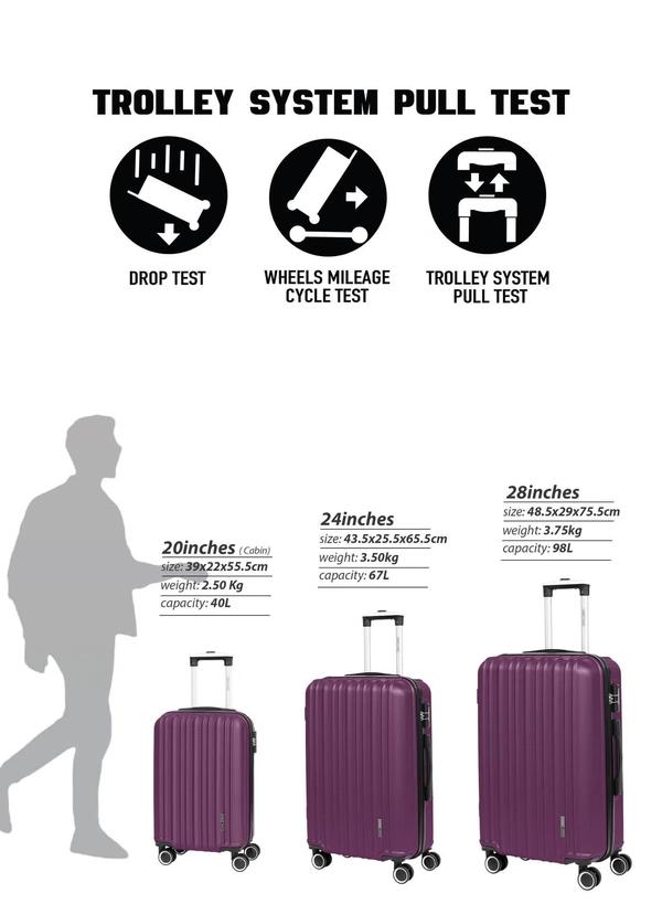 PARAJOHN ABS Material 3-Piece Hardsided Luggage Set Purple