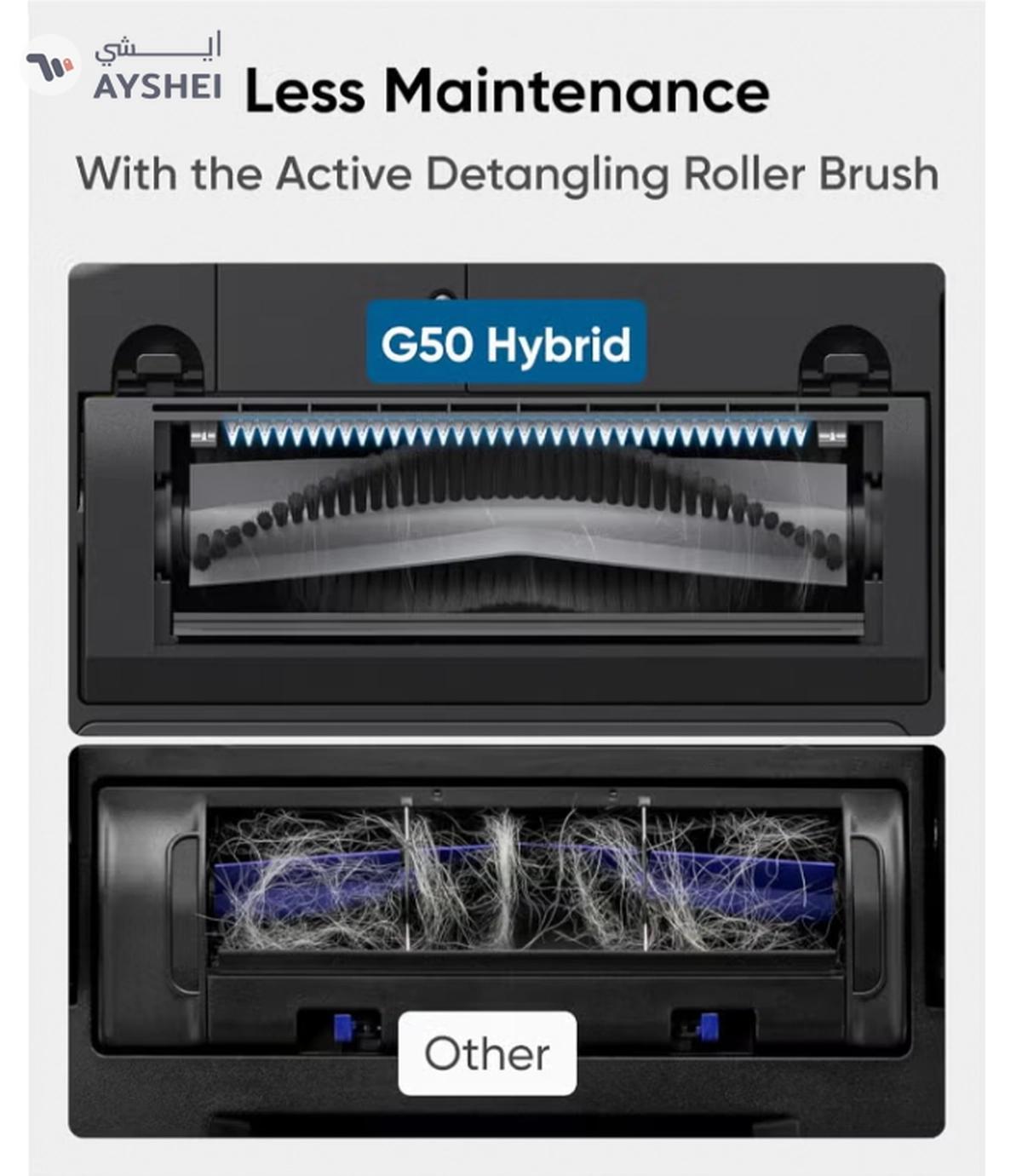 Eufy G50 Robot Vacuum With 4,000 Pa Powerful Suction, Dynamic Navigation And Pro Detangle Comb Roller Brush For Hair Cleaning, Mop Pad For Light Surface Cleaning, Perfect For Hard Floor, Pet Hair, Carpet 40 W T2212 Black-5-5