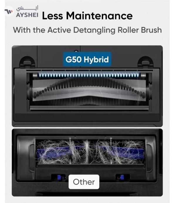 Eufy G50 Robot Vacuum With 4,000 Pa Powerful Suction, Dynamic Navigation And Pro Detangle Comb Roller Brush For Hair Cleaning, Mop Pad For Light Surface Cleaning, Perfect For Hard Floor, Pet Hair, Carpet 40 W T2212 Black