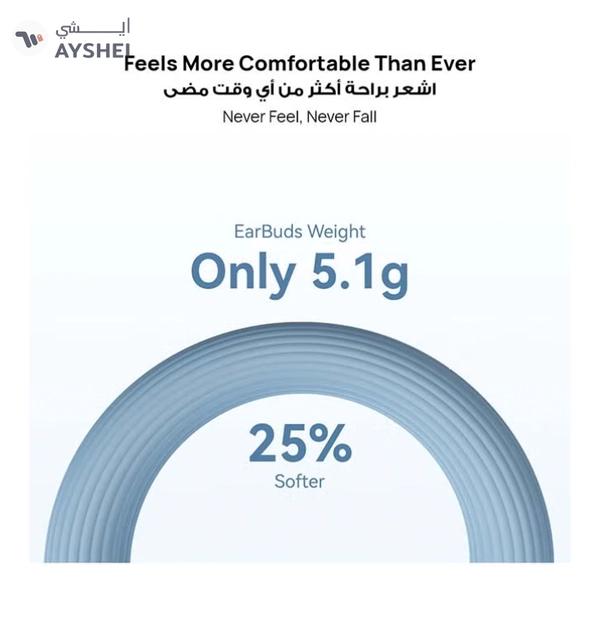 HUAWEI FreeClip 2 Wireless Earphones, Bluetooth Earbuds