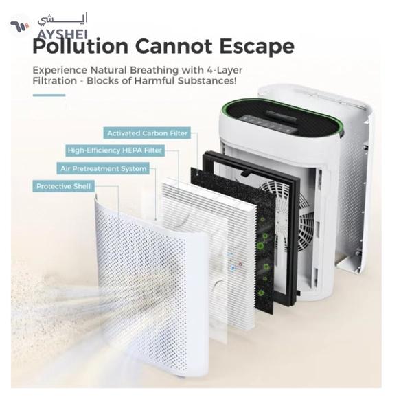 IBSUN Air Purifier Large Room Up to 60 ㎡ with Air Quality Sensors, H13 True HEPA Filter Remove 99.97% for Dust Pet Dander ZY2866