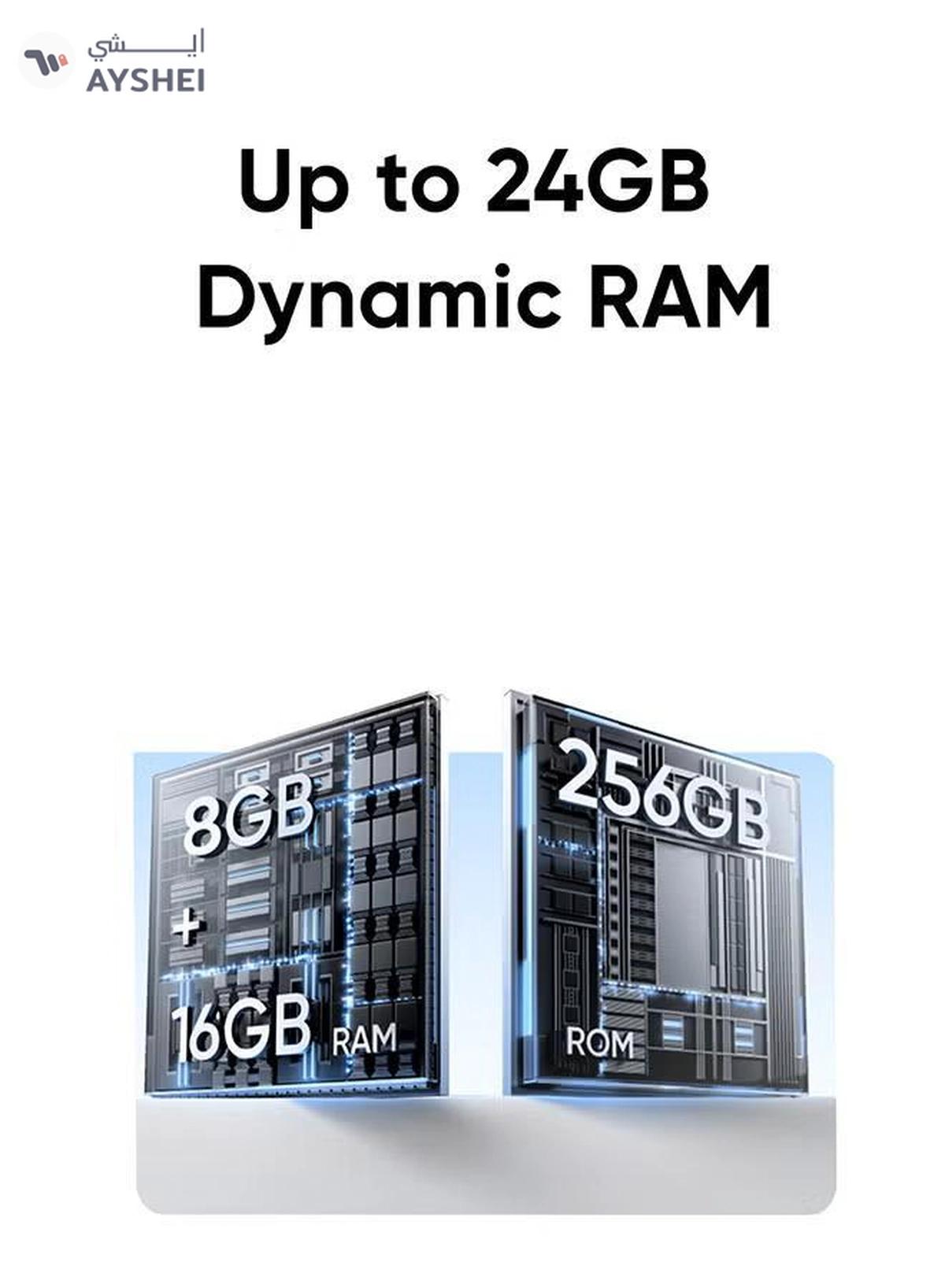 Realme C71 Dual SIM White Swan 8GB RAM 256GB 4G- Middle East Version-6-6