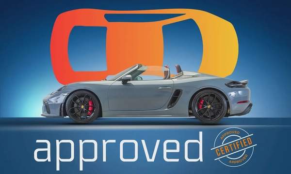 Special Offer | AED 7,134 PM | Up to 3 Years Unlimited Warranty | 718 Boxster - Spyder Manual