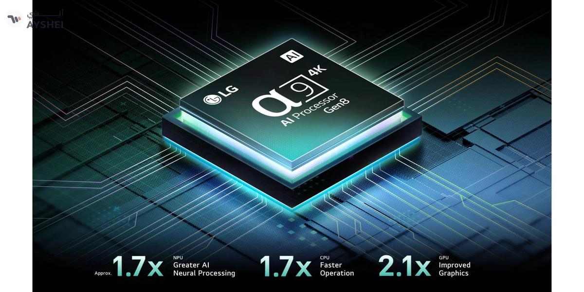 LG 83 Inch OLED EVO AI C5 4K 144Hz Smart TV AI Magic remote webOS25 2025 OLED83C56LA-AMAG black-3-3