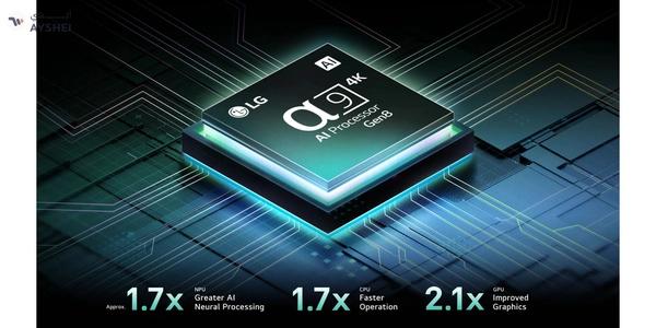 LG 83 Inch OLED EVO AI C5 4K 144Hz Smart TV AI Magic remote webOS25 2025 OLED83C56LA-AMAG black