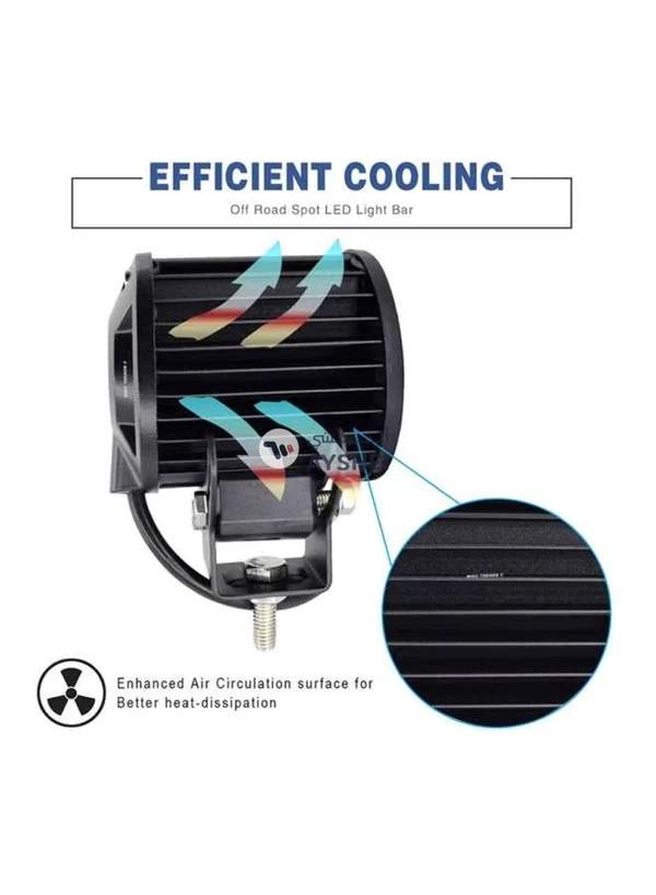 Sharpdo Flood Led Work Light Bar 12V 18W