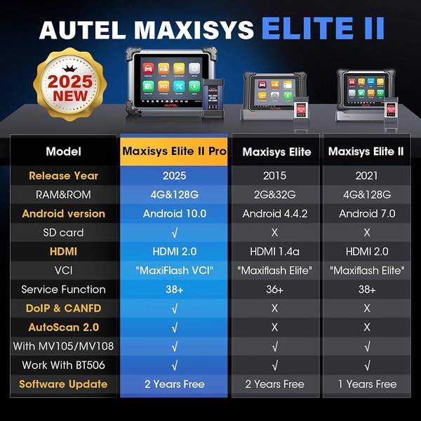 Autel ELITE II pro online programming diagnostic tool