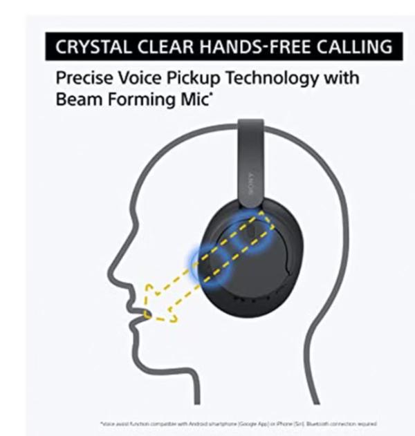 Sony WH-CH720 Noise Cancelling Wireless Headphones Bluetooth Over The Ear With Mic