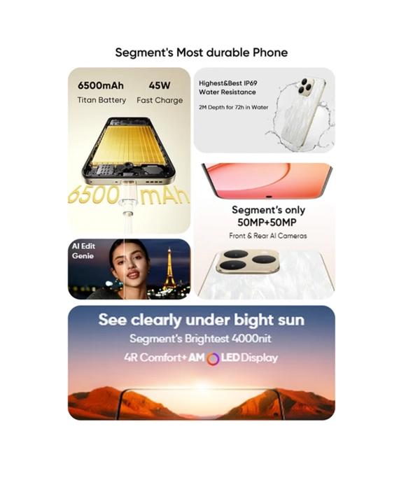 15T Dual SIM Flowing Silver 12GB RAM 256GB 5G