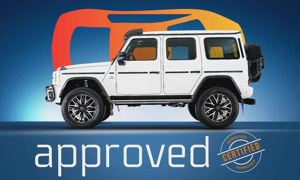 Special Offer | AED 12,693 PM | GCC Spec, Warranty 2028 | G 63 AMG 4x4²-0-0