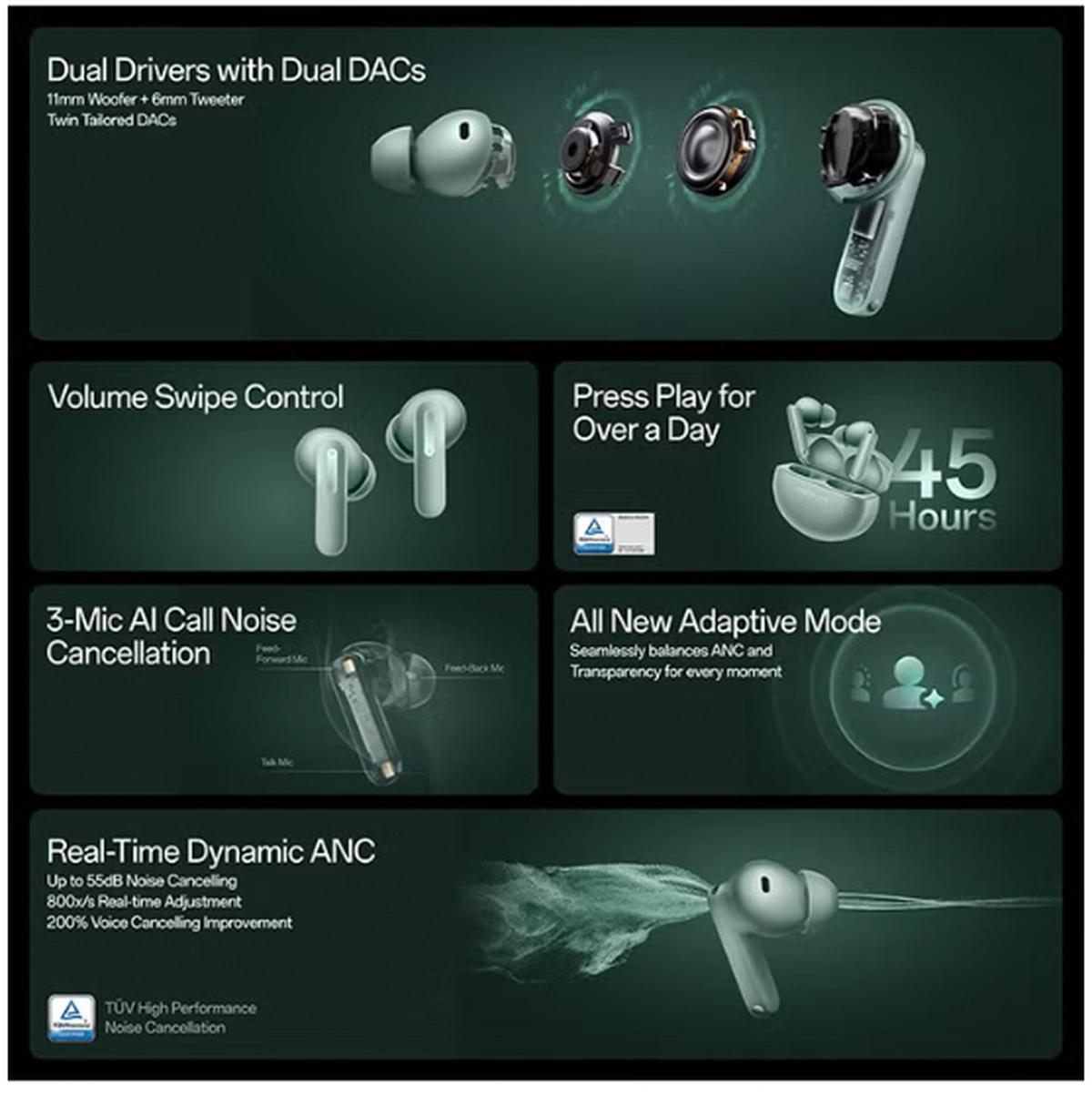 OnePlus Buds 4 TWS Earbuds with Upto 55dB Real-time ANC-6-6