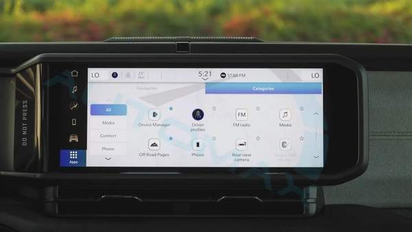 2026 JEEP WRANGLER UNLIMITED SPORT S I4 2.0T GCC 0Km With 3 Years Or 60,000 Km Warranty