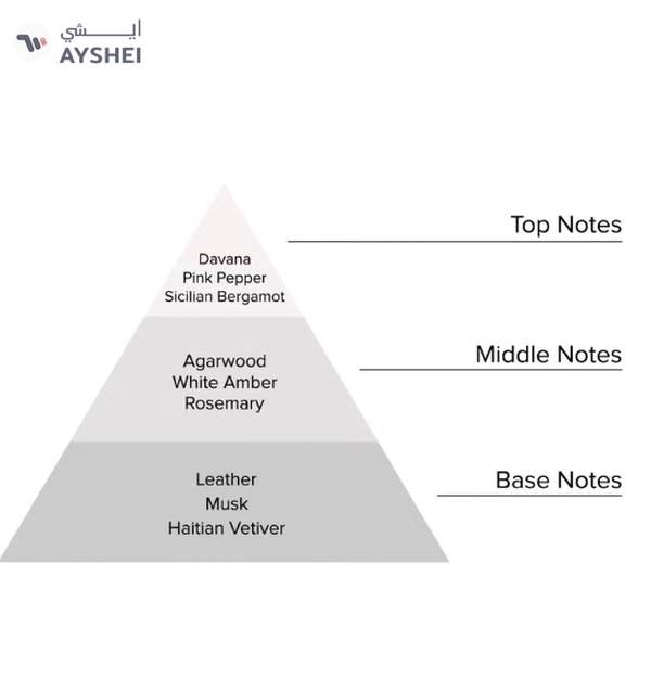 Character Inspero Snow Flurry