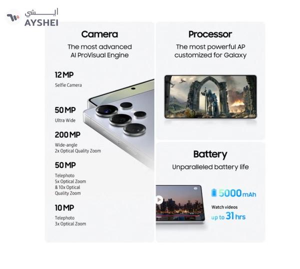 Samsung Galaxy S25 Ultra Dual SIM Titanium Black 12GB RAM 1TB 5G - International Version