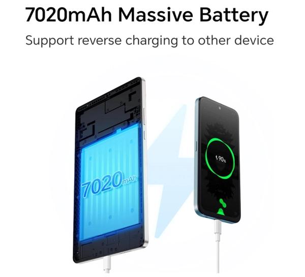 HONOR Pad X7 8.7" Wi-Fi Tablet, 4GB RAM 128GB Storage