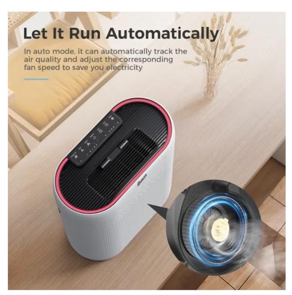 IBSUN Air Purifier Large Room Up to 60 ㎡ with Air Quality Sensors, H13 True HEPA Filter Remove 99.97% for Dust Pet Dander ZY2866