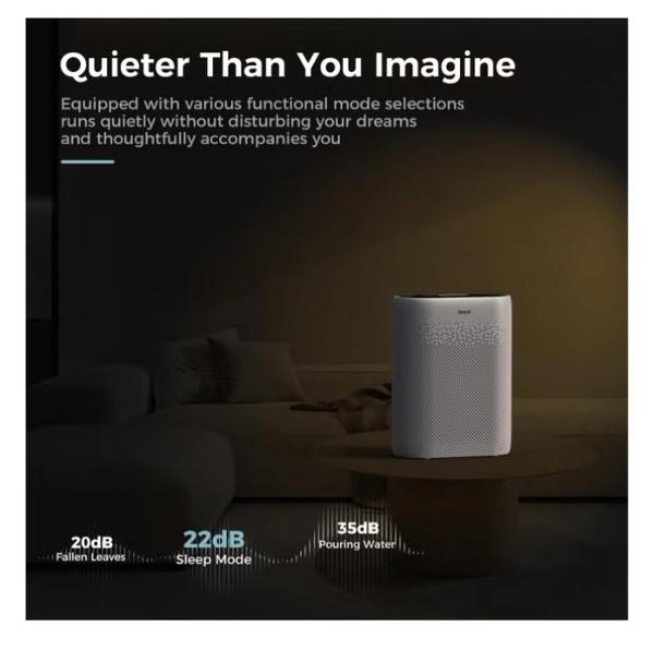 IBSUN Air Purifier Large Room Up to 60 ㎡ with Air Quality Sensors, H13 True HEPA Filter Remove 99.97% for Dust Pet Dander ZY2866