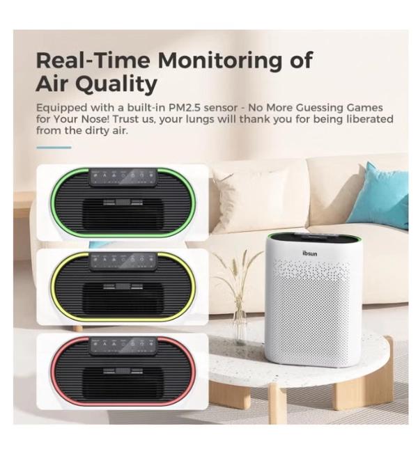 IBSUN Air Purifier Large Room Up to 60 ㎡ with Air Quality Sensors, H13 True HEPA Filter Remove 99.97% for Dust Pet Dander ZY2866