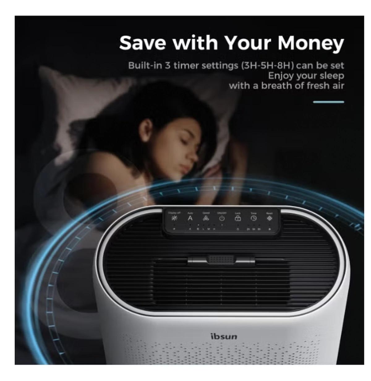 IBSUN Air Purifier Large Room Up to 60 ㎡ with Air Quality Sensors, H13 True HEPA Filter Remove 99.97% for Dust Pet Dander ZY2866-2-2