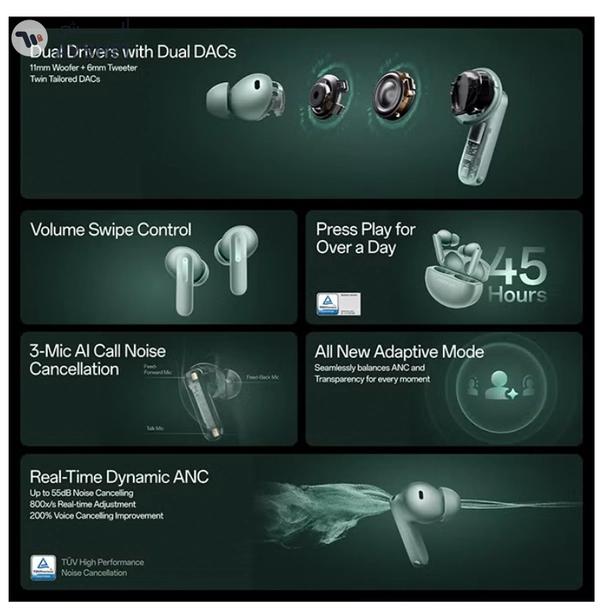 OnePlus Buds 4 TWS Earbuds with Upto 55dB Real-time ANC