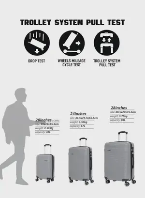 PARAJOHN ABS Material 3-Piece Hardsided Luggage Set