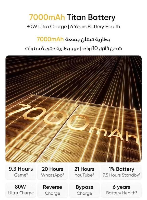 Realme 16 Pro+ 5G Dual SIM 12GB RAM 512GB Master Gold - International Version