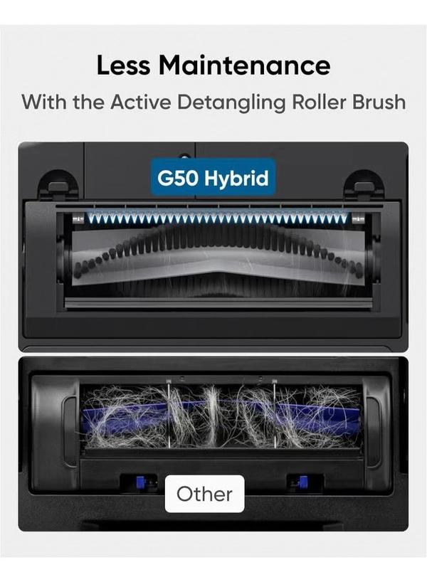 Eufy G50 Robot Vacuum With 4,000 Pa Powerful Suction, Dynamic Navigation And Pro Detangle Comb Roller Brush For Hair Cleaning, Mop Pad For Light Surface Cleaning, Perfect For Hard Floor, Pet Hair, Carpet 40 W T2212 Black