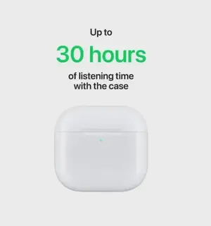Apple AirPods 4 Wireless Earbuds, Bluetooth Headphones, Personalized Spatial Audio, Sweat and Water Resistant