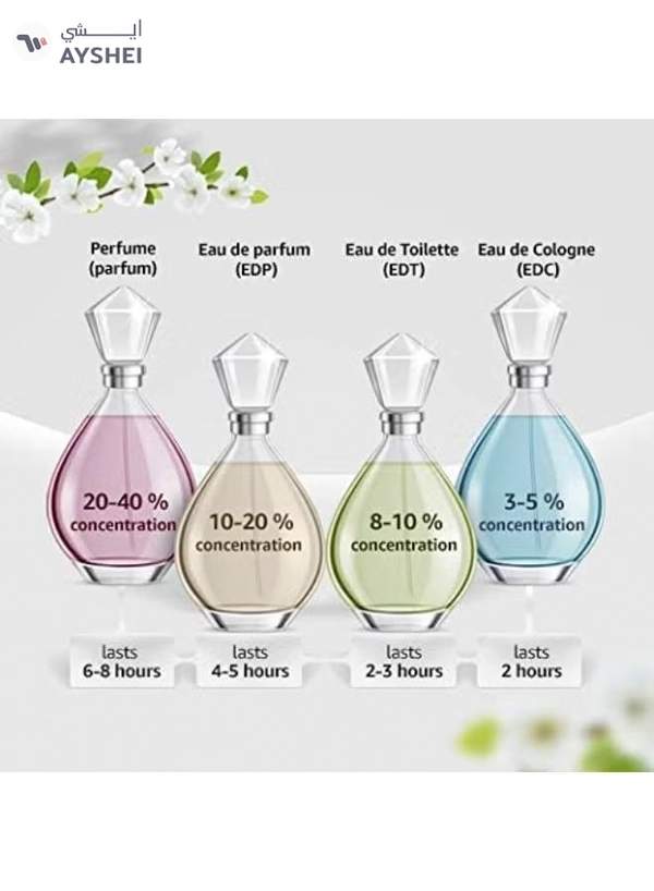 ANNA SUI Flight Of Fancy Eau De Toilette 30Ml