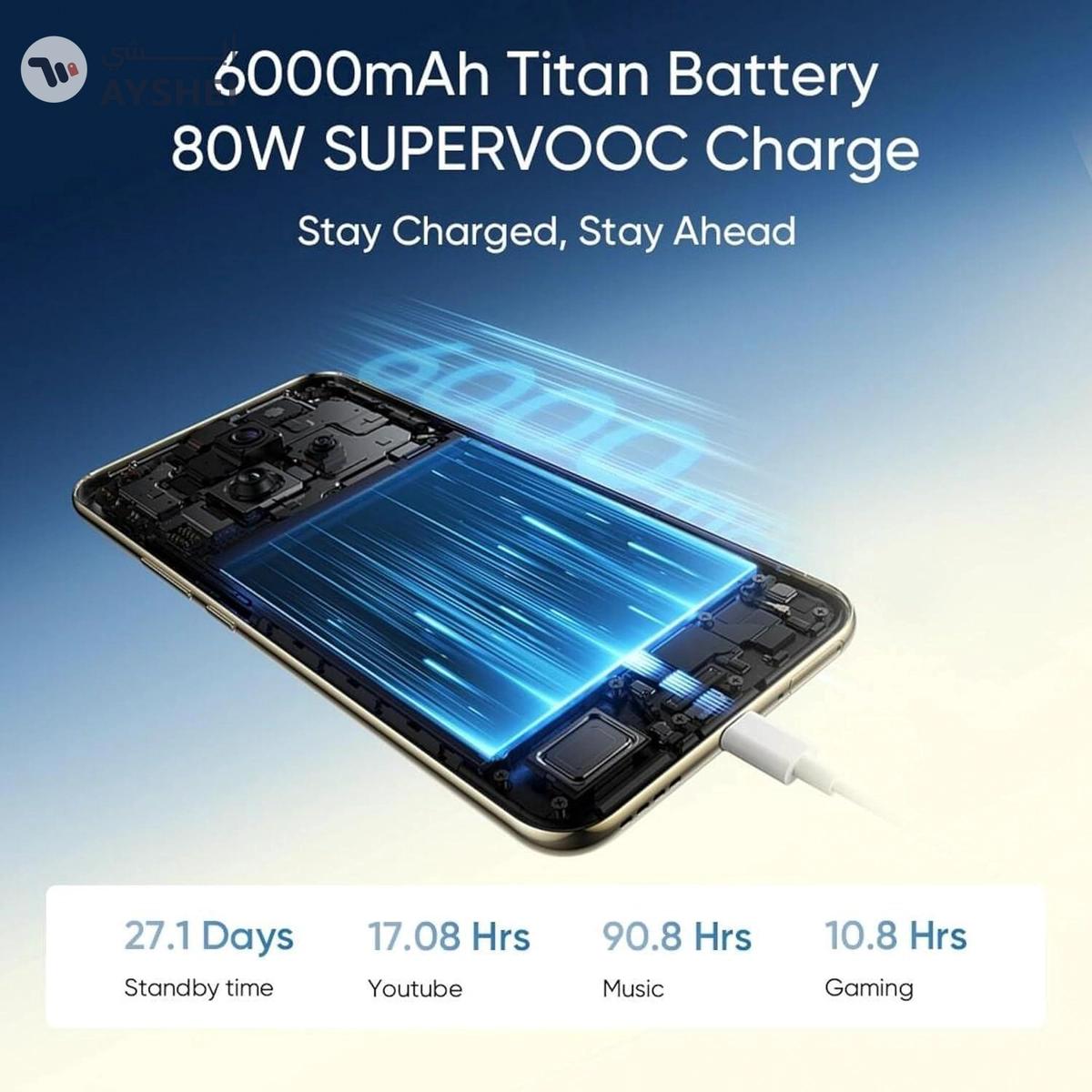 Realme 14 Pro+ 5G Smartphone | 12GB RAM 512GB ROM | 50MP Camera-6-6