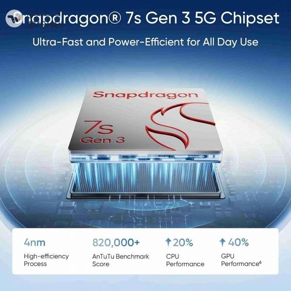 Realme 14 Pro+ 5G Smartphone | 12GB RAM 512GB ROM | 50MP Camera