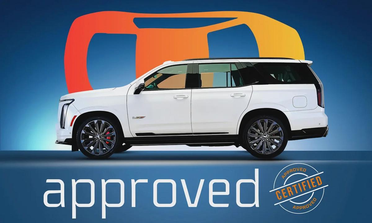 Special Offer | AED 9,796 PM | Low KM, GCC | Escalade V-0-0